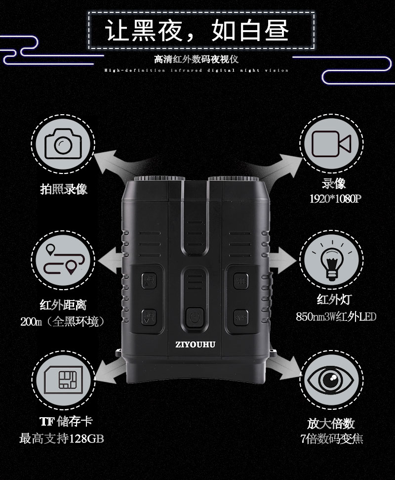 ZIYOUHUR19 Night Vision Device, Infrared Digital infrared telescope, Single soldier night vision, Night full-color imaging device pic 3