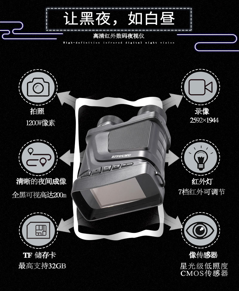 ZIYOUHUR12型单筒红外夜视仪望远高清数码红外线成像仪夜间记录仪详情4