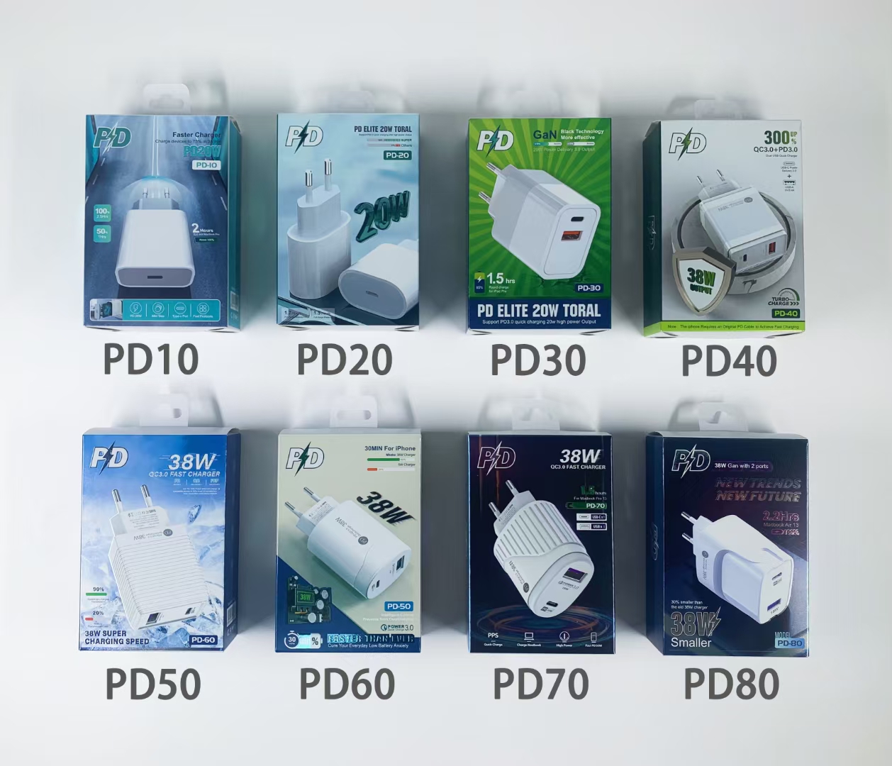 iphone13 fast charging PD 12W / 20W is suitable for Apple 13/12/11/XR XS charging head compatible with 11pro flash charging Application Scenario