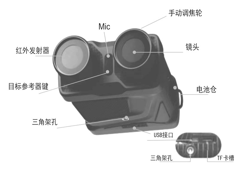 ZIYOUHUR12型单筒红外夜视仪望远高清数码红外线成像仪夜间记录仪详情15