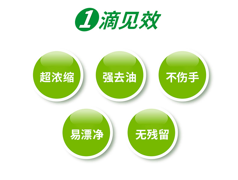 「买一送一」大公鸡洗洁精500ml(绿色)柠檬香详情5
