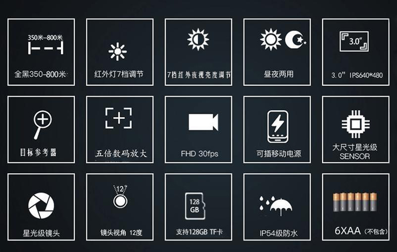 夜视全黑可视拍照录像双筒高清夜视仪详情3