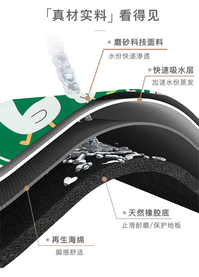 千思浴室吸水地垫软硅藻泥卫生间门口防滑脚垫速干洗手间地毯垫子轻奢详情7