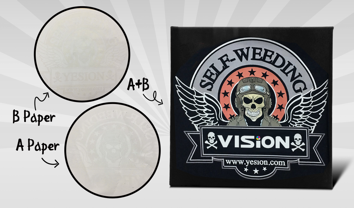 Laser dark hollowed-out transfer paper A paper B paper self-weeding pic 2