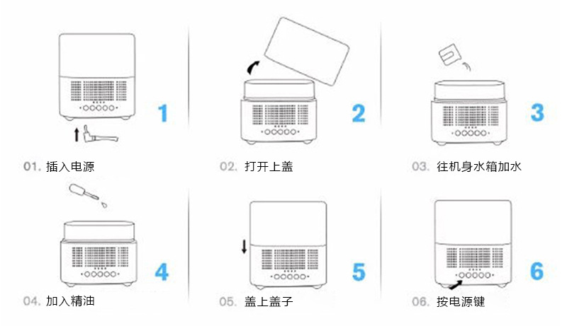 Wholesale of 2022 New multi-functional silent essential oil diffuser, household ultrasonic fog humidifier with high appearance level pic 7