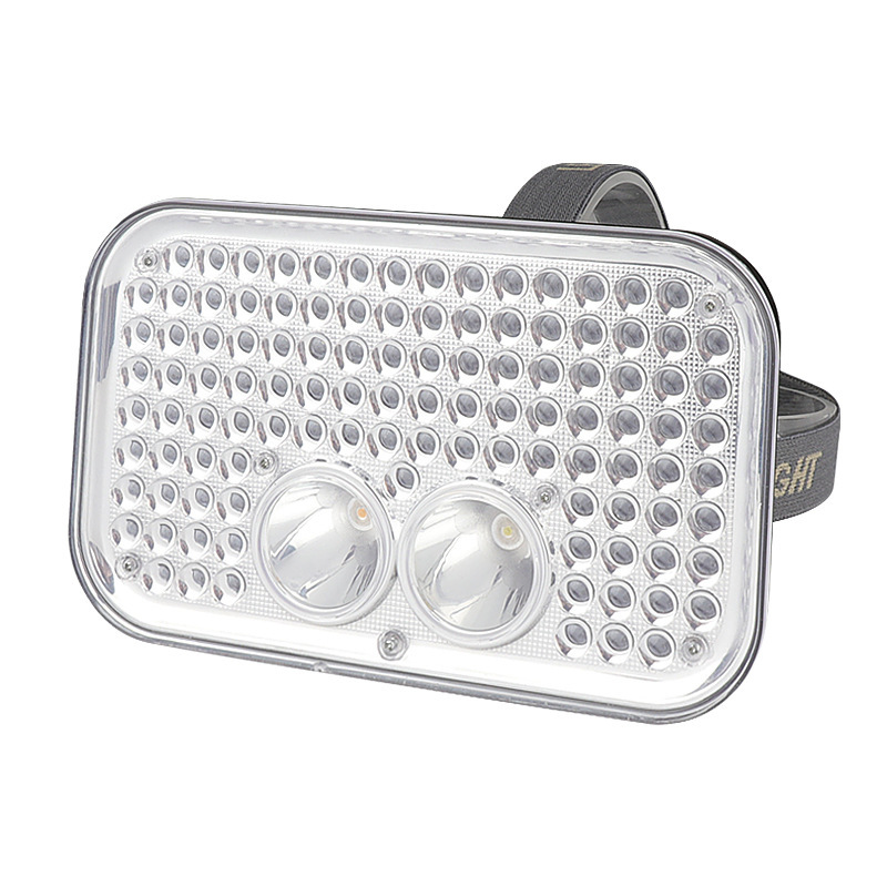 New LED outdoor headlight waterproof rechargeable headlight scorpion catch big spot purple light scorpion headlight Application Scenario