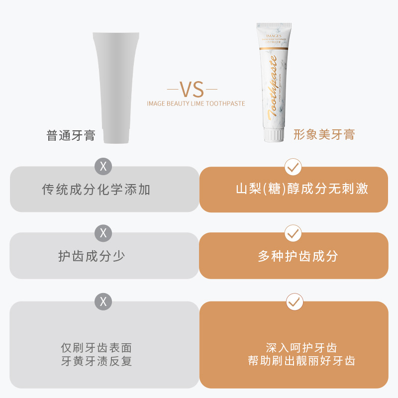 苏打健齿牙膏/呵护牙龈牙膏/去除口腔牙膏细节图