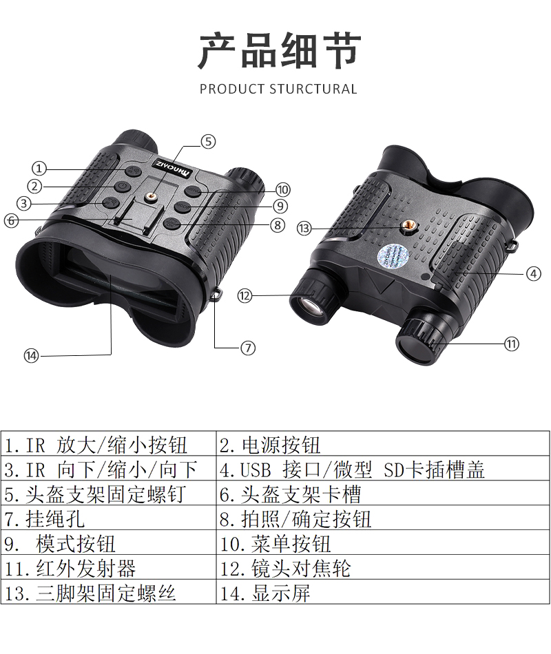 ZIYOUHU NV8160 all-black high-definition infrared night vision device, wearing a single soldier helmet for night photography pic 11