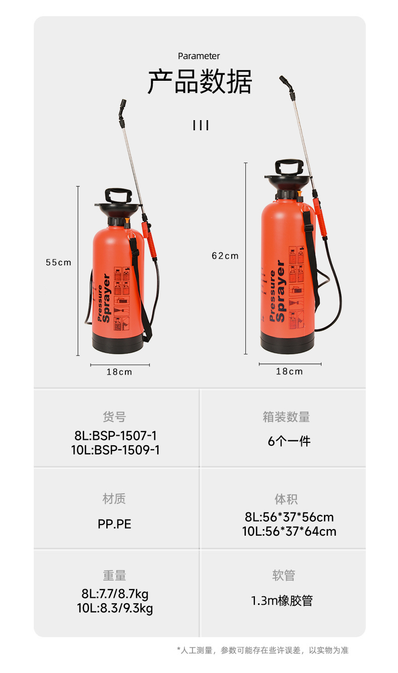 佰世园艺新款背负式消毒喷雾器农用气压浇花喷壶大容量压力喷水壶详情11