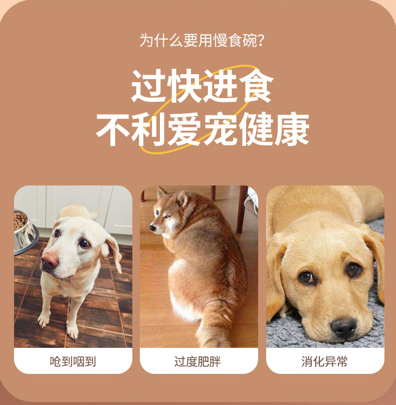 新款宠物缓食慢食碗加厚防滑底防打翻防噎狗狗舔食碗粮碗宠物用品详情3