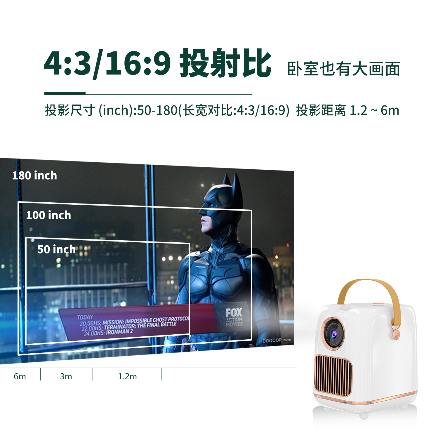 New smart home projector 4K high definition 1080P daytime direct office LED projector details Picture