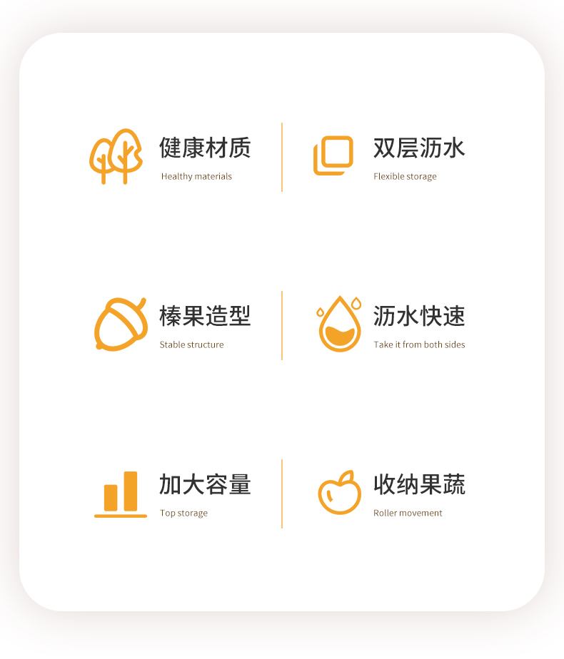 新款榛果沥水篮双色双层洗菜篮详情2