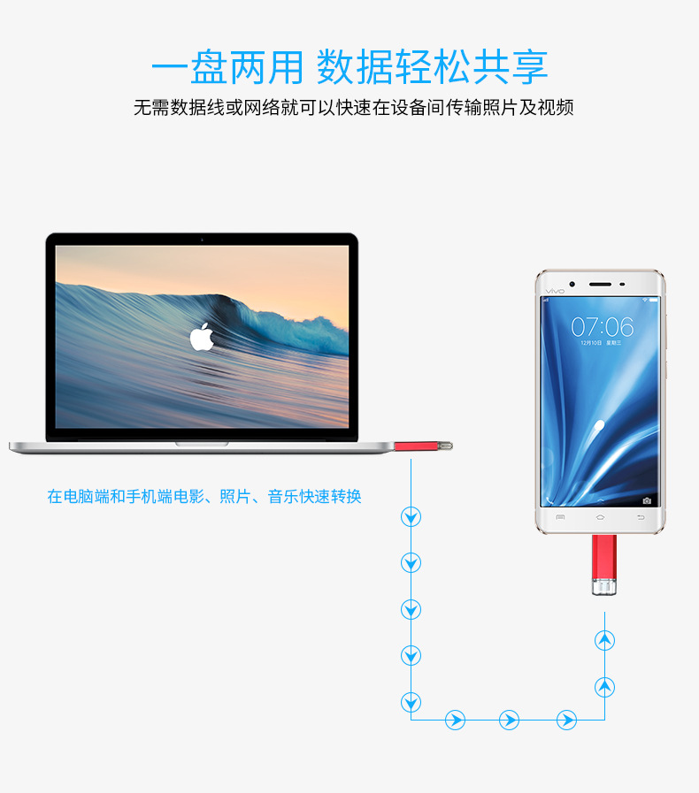 厂家直销批发三合一手机u盘适用苹果华为电脑otg优盘USB3.0金属礼品定制64G32G128G16G礼品定制激光 刻字详情25