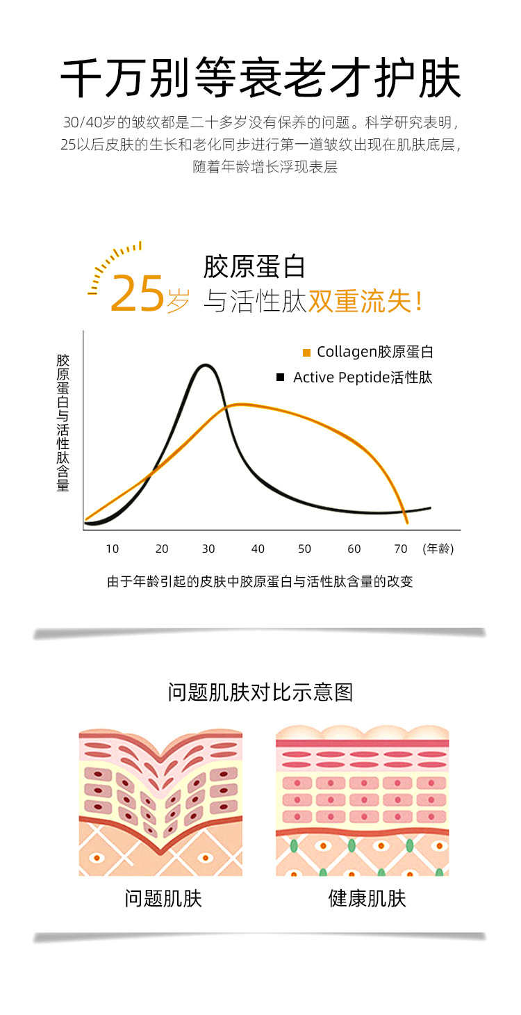 益若翼六胜肽抗皱保湿精华液收缩毛孔补水滋润精华原液面部精华详情4