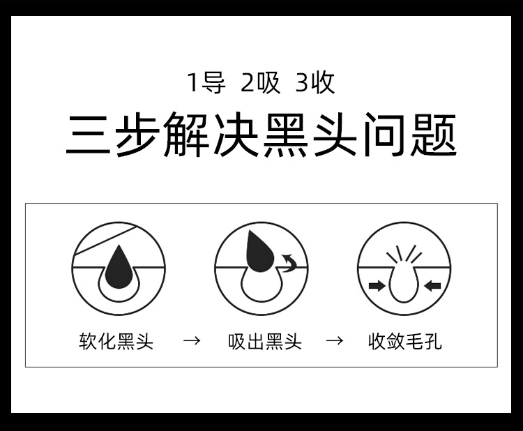 益若翼竹炭去黑头三部曲护理套盒去黑头面部护理清洁细致毛孔套盒详情13