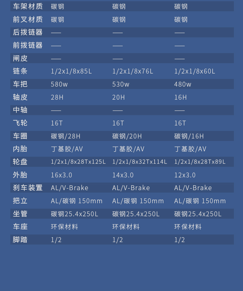 新款12.14.16寸儿童自行车厂家直销一件代发详情9