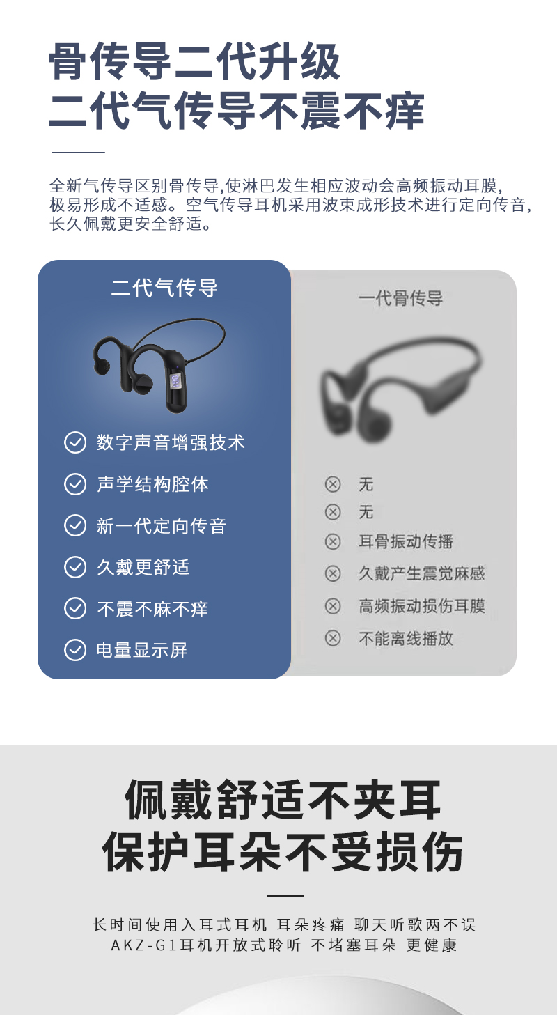 骨傳導耳機夜騎運動無線耳機夜跑防汗超長待機藍牙耳機詳情8