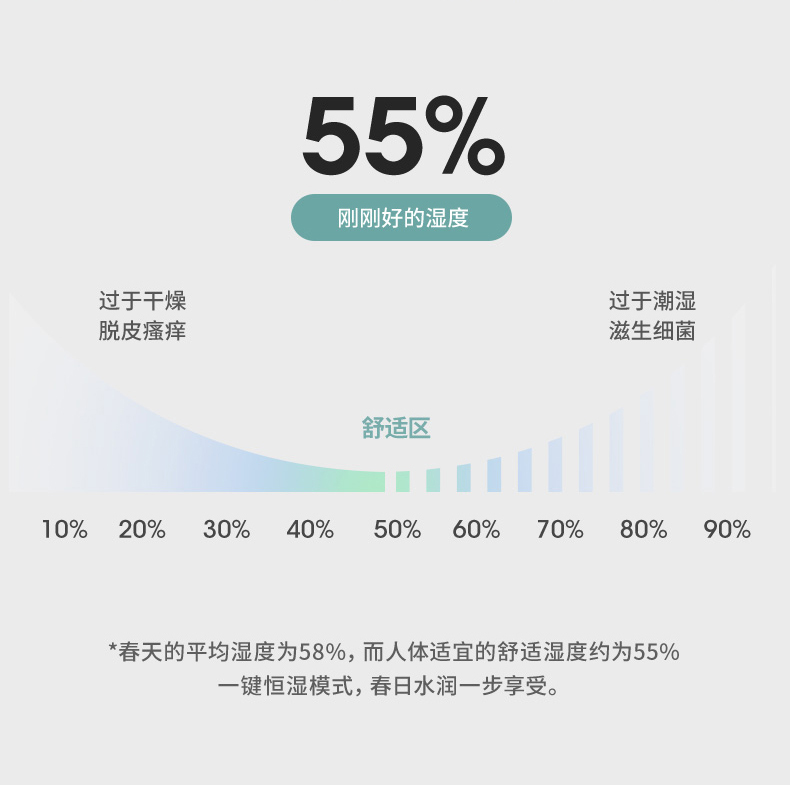 创易款加湿器百灵鸟加湿器玩具加湿器USB地摊学生家用办公室氛围灯加湿器补水仪网红加湿器香薰机日用品生活品加湿器详情3