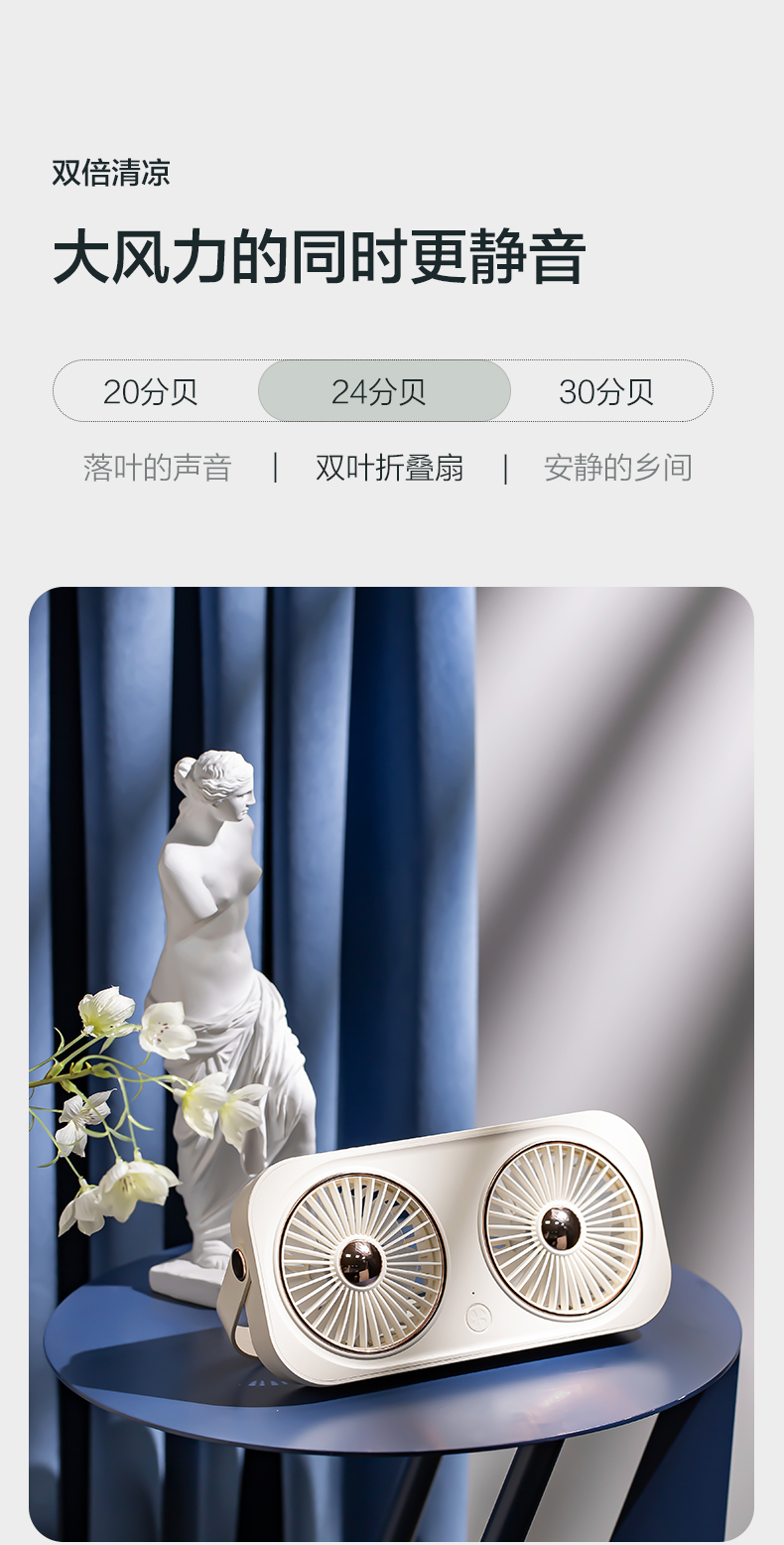 风扇双头风扇学生桌面循环扇地摊货USB迷你风扇玩具风扇爆款创易家用办公室风扇详情4