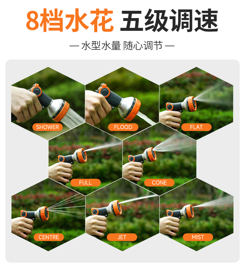新款高压洗车水枪花园合金塑料拇指8功能花园喷水枪 园艺浇水喷枪详情4