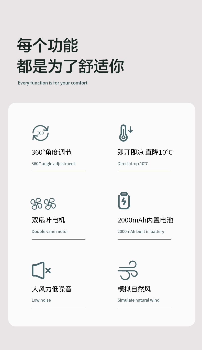 风扇双头风扇学生桌面循环扇地摊货USB迷你风扇玩具风扇爆款创易家用办公室风扇详情2
