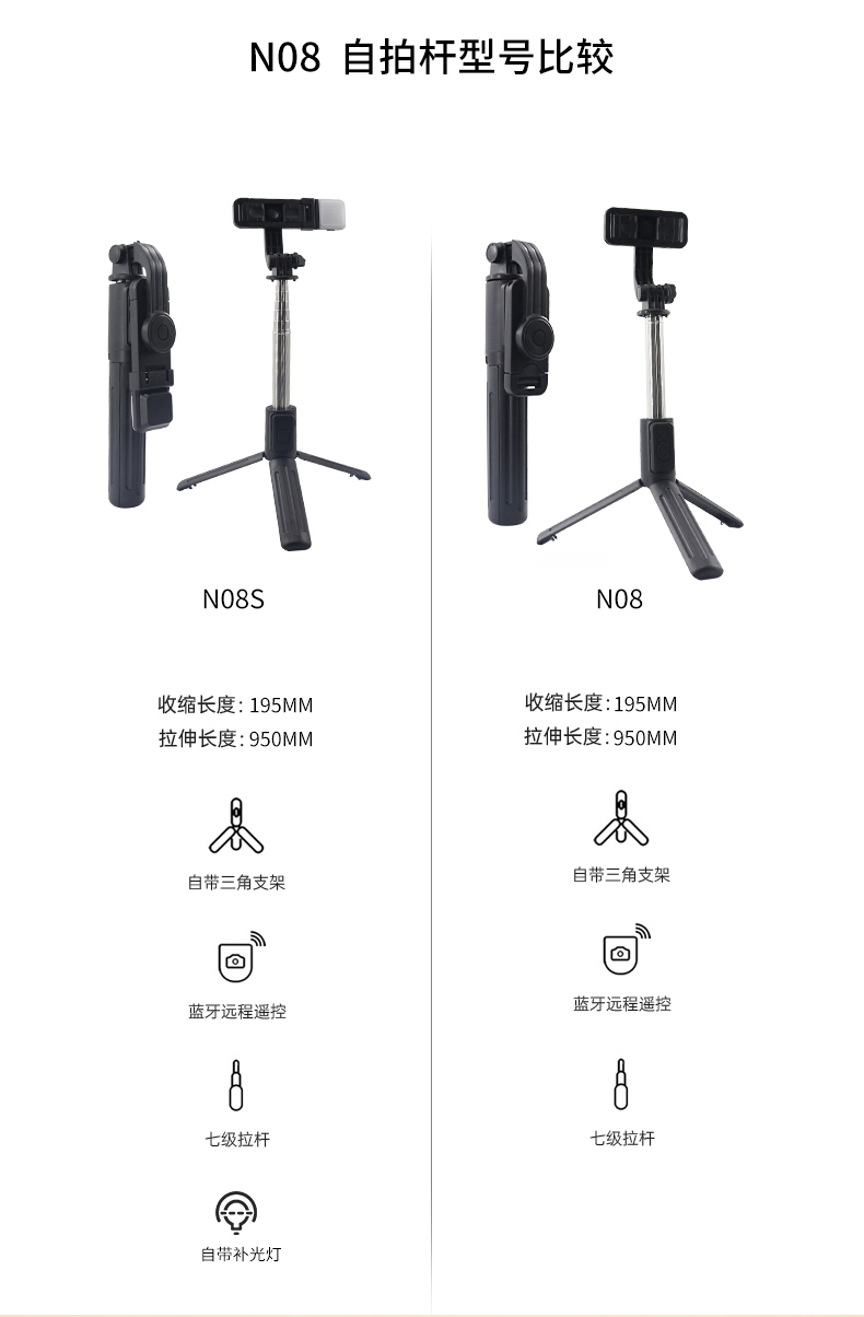 升级版蓝牙自拍杆 直播支架自拍杆 手机自拍杆支架 三脚架 补光灯 小巧便携 可伸缩收纳 19497详情3