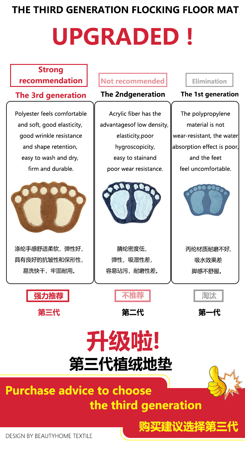 IBH floor MATS, door MATS, cartoon cute absorbent MATS, bathroom anti-slip MATS, home living room decoration, entrance carpet, living room, toilet, and foyer floor MATS BH22082807 pic 2