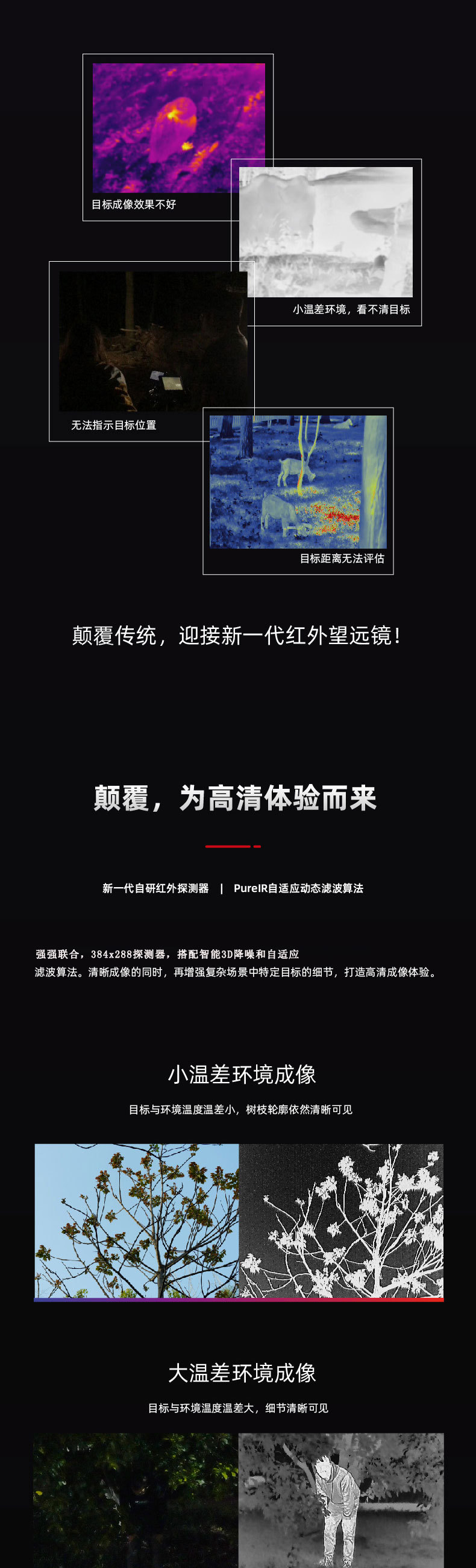 高德智感红外热成仪像夜视热成像夜视望远镜户外夜视仪红外线高清详情2