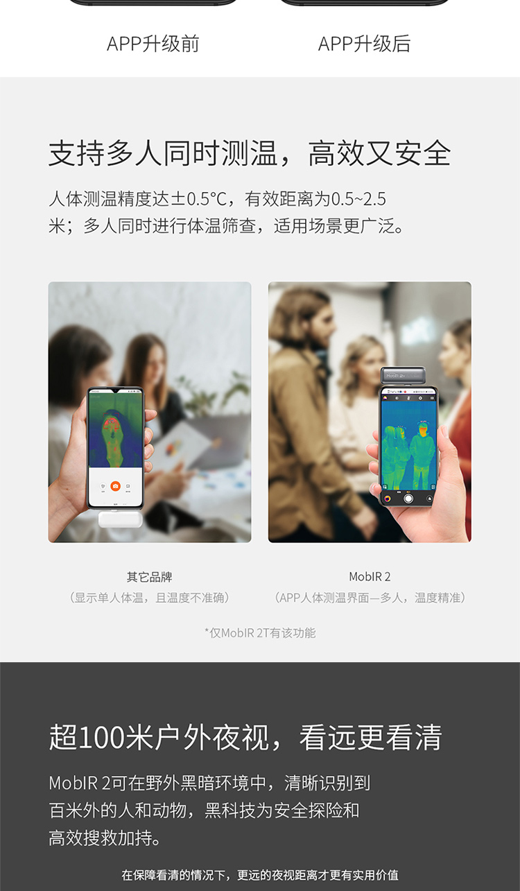 高德MobIR2T2S手机热成像测温仪红外热像仪工业人体测温二合一详情11