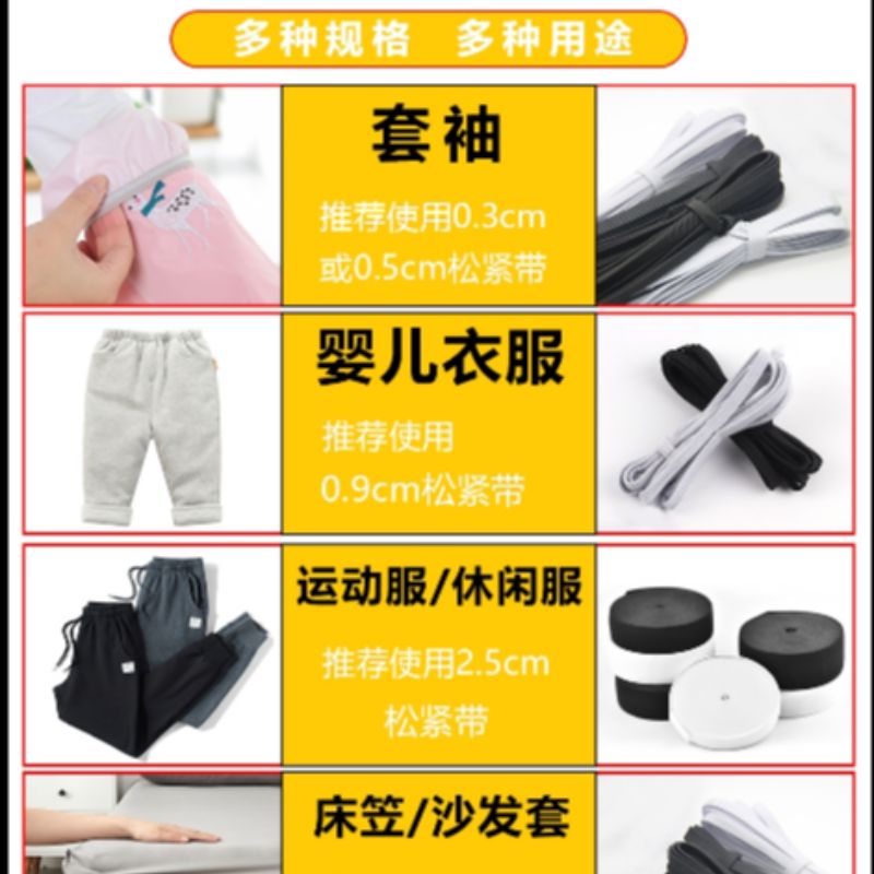 Wearing Suggestions for Various Occasions