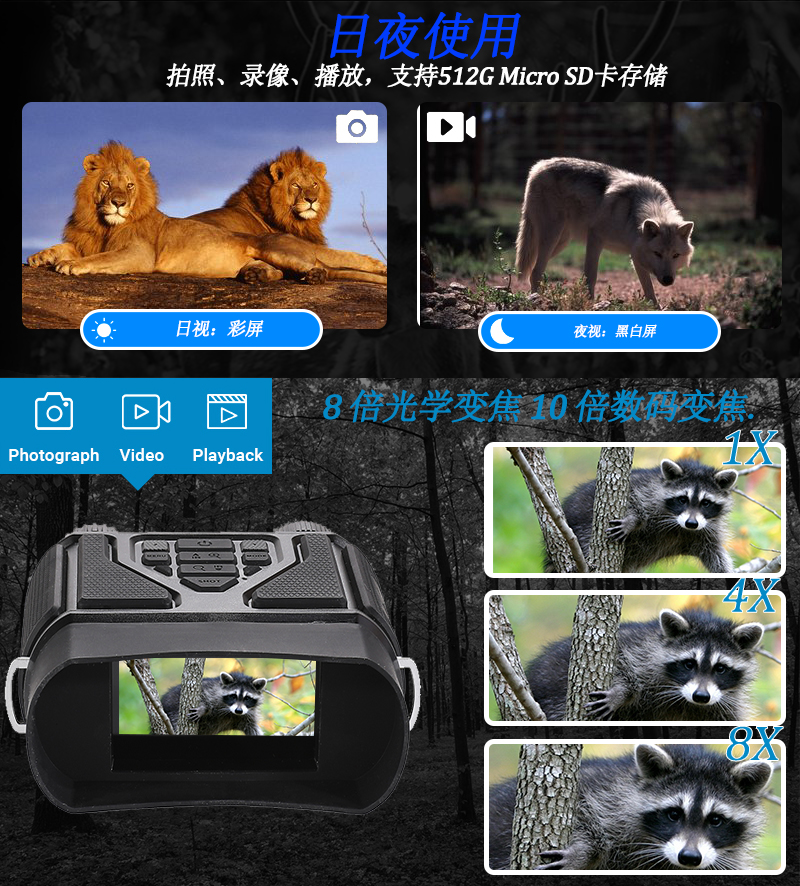 The new ZIYOUHU Y100 multi-functional digital night vision device has a better display effect with a 1080P screen pic 3
