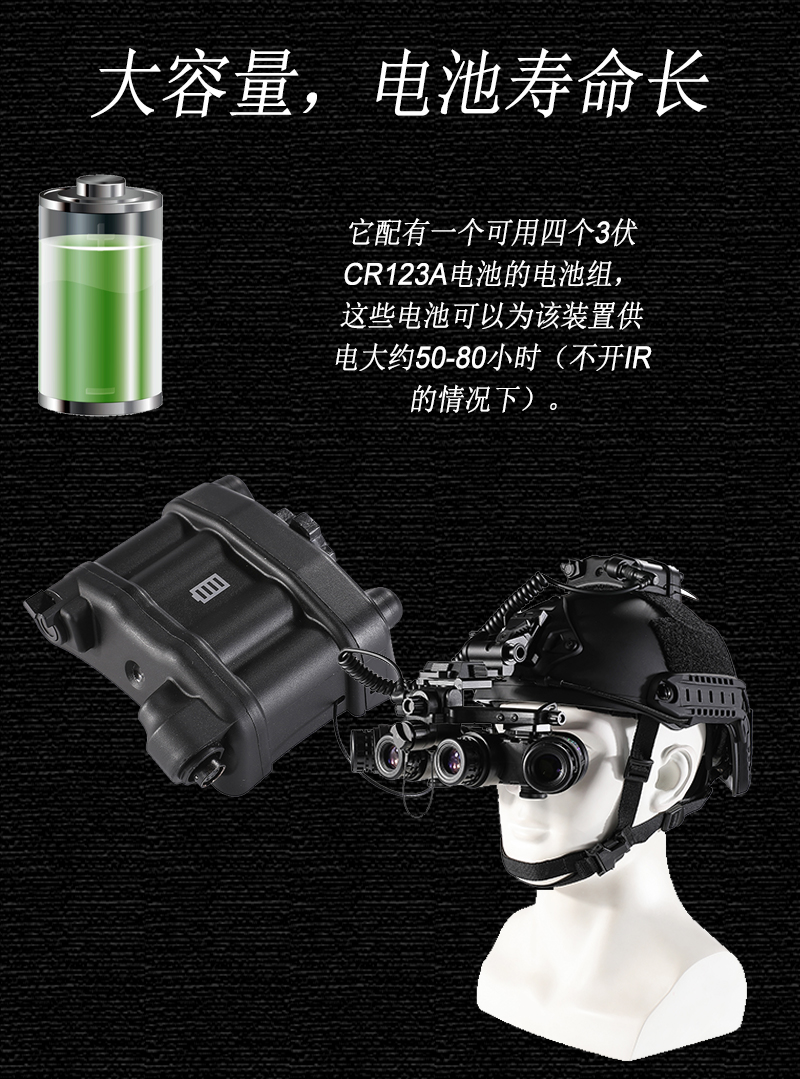ZIYOUHUDVG-18N四目全景头戴式夜视仪数码拍照录像夜间全黑望远镜详情5