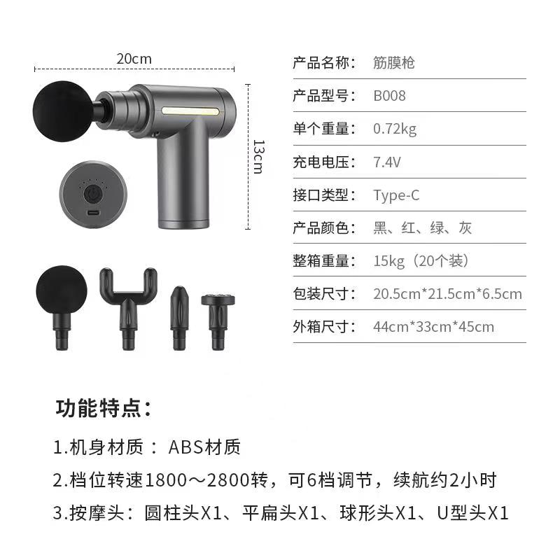 It's a TV fascia gun full figure