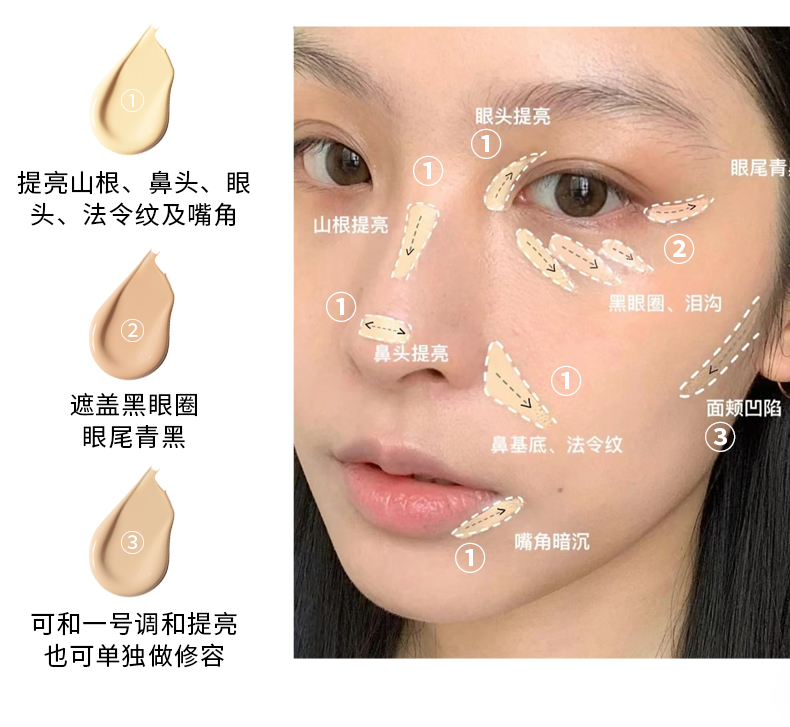 xixi持妆三色遮瑕膏轻雾柔焦遮盖脸部斑点黑眼圈提亮泪沟遮瑕膏盘详情13