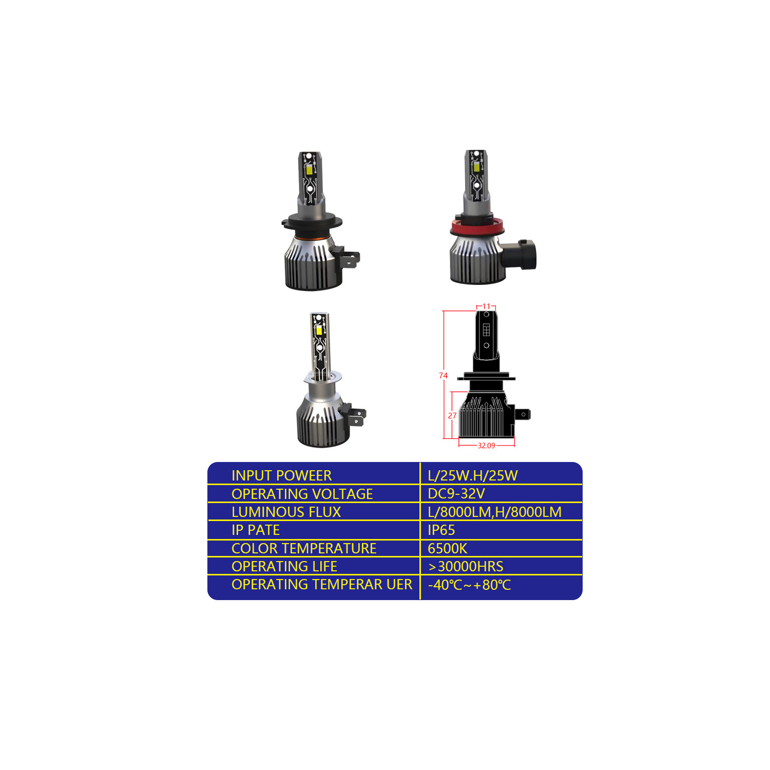 R10-H4 lamp 25W in line Application Scenario
