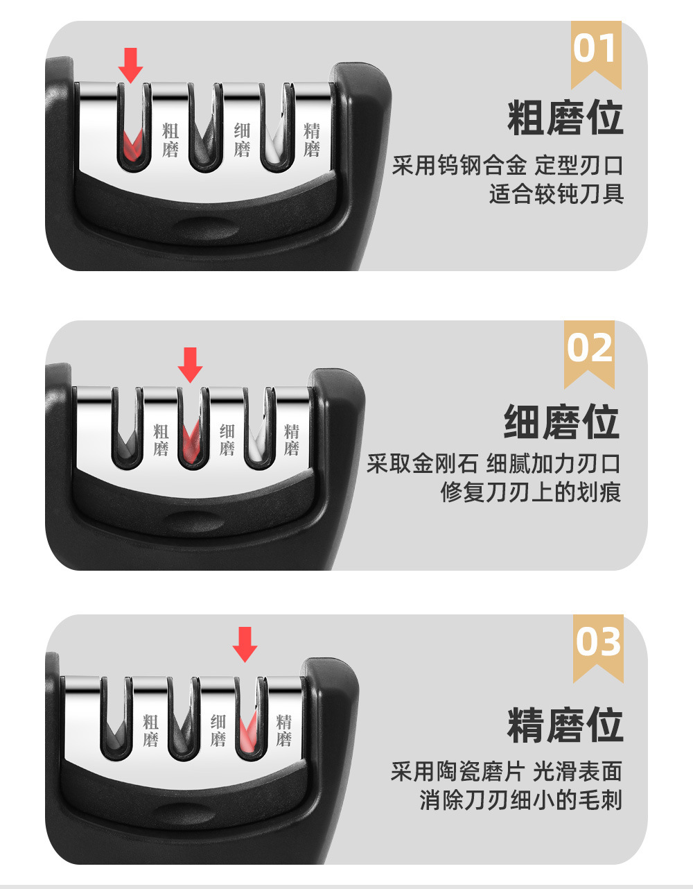 TS快速磨刀器批发钨钢磨刀石家用手持磨剪刀神器加厚金刚砂磨刀工具详情3