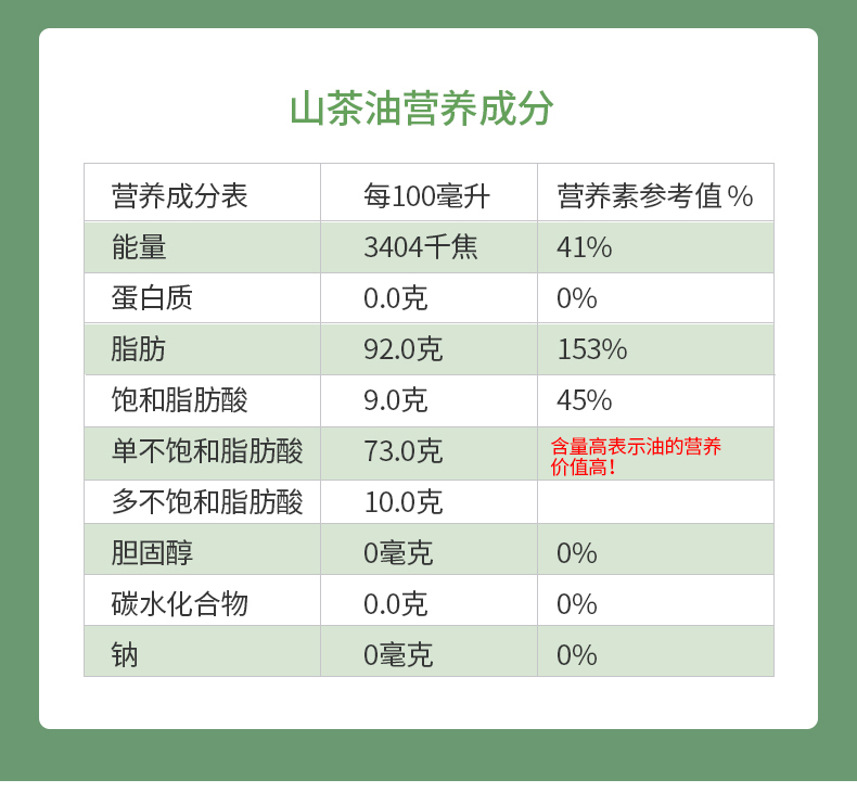 天台山高山茶油物理压榨500ml*2瓶礼盒装台州特产伴手礼详情5