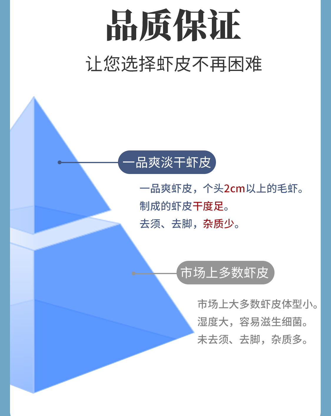 一品爽淡干虾皮250克（大）详情7