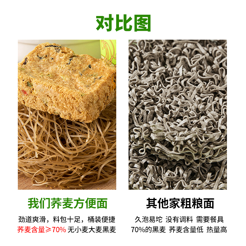 荞麦方便面/粗粮方便面/免煮荞麦面产品图