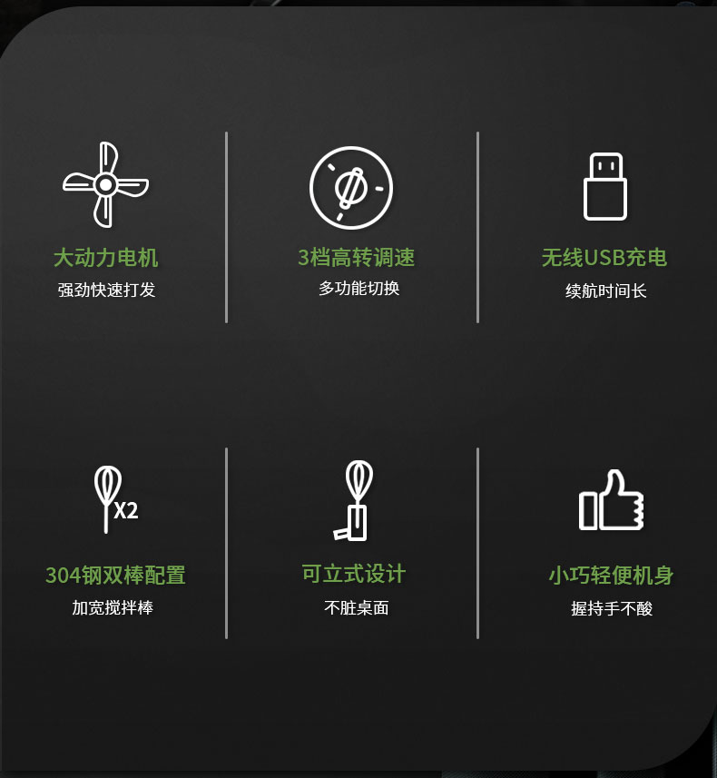 无线电动打蛋器  打蛋器电动家用小型蛋糕机自动奶油搅鸡蛋打发搅拌棒烘焙工具迷你详情2