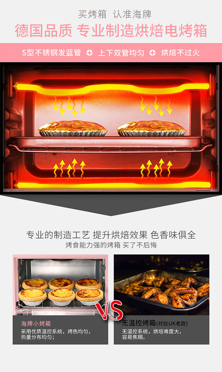 多功能家用电烤箱  新款小型烤箱家用烘焙多功能小烤箱全自动迷你蛋糕红薯电烤箱控温详情6