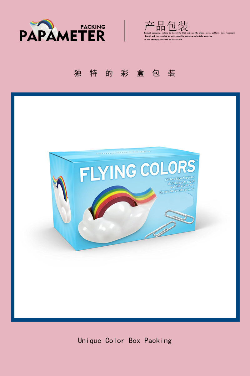亚马逊热销 创意韩版卡通云朵彩虹胶带座 割胶器 彩盒包装现货详情5
