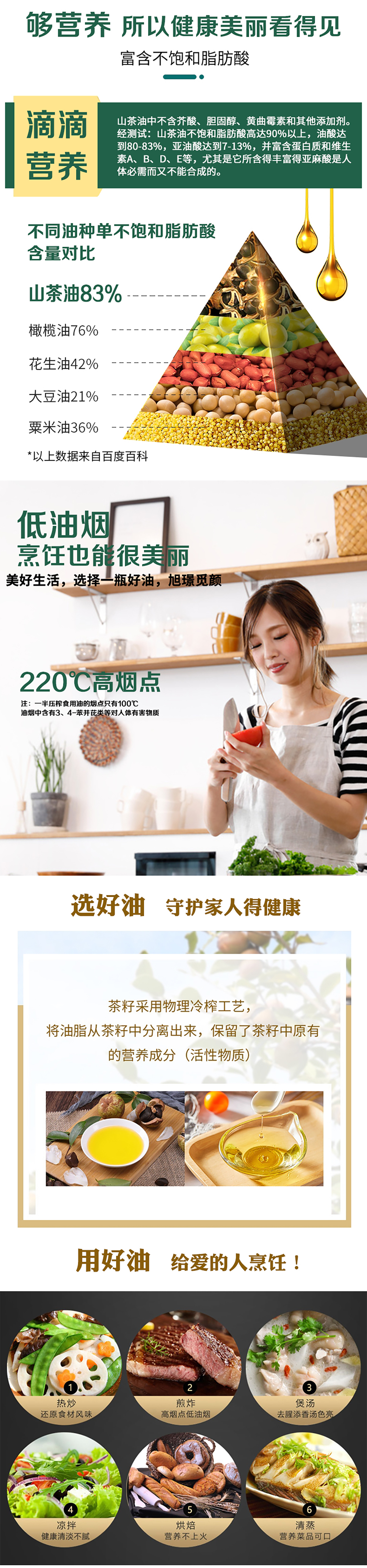 旭璟科技山茶油诸暨特产食用油礼盒装详情3