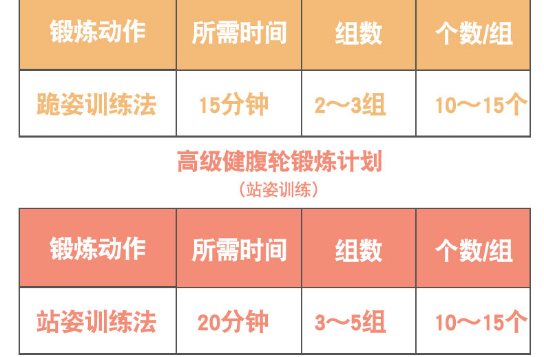 HJ-B094会军义体健巨无霸健腹轮自动回弹腹肌速成神器详情17