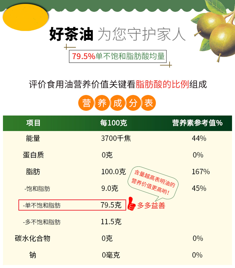 油茶之乡常山千峰月山茶油1L*2山茶油详情2