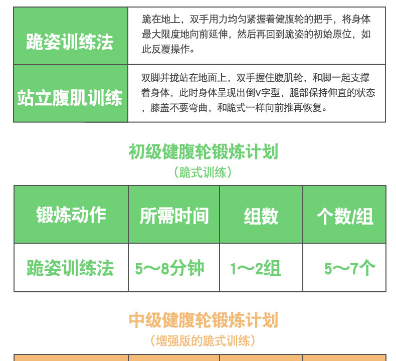 HJ-B094会军义体健巨无霸健腹轮自动回弹腹肌速成神器详情16