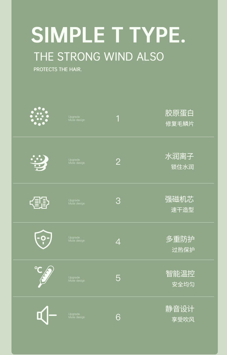 New doughnut hair dryer, high-power, student dormitory, home, silent, non-damaging hair dryer, negative ion hair care, quick drying pic 3