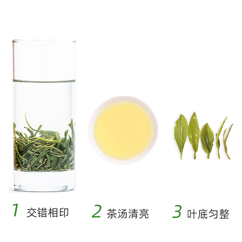 绿茶/云雾/茶叶细节图