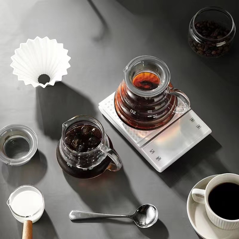 Coffeemaker