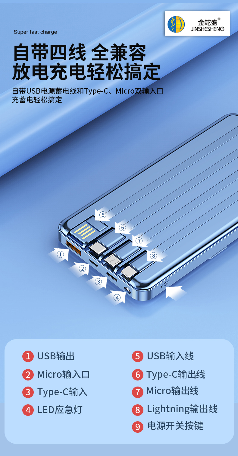 金蛇盛品牌新国标PD66W  超级快充  大屏显示  自带电源线移动电源详情7